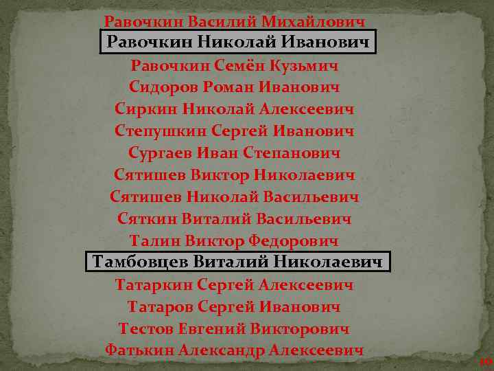 Равочкин Василий Михайлович Равочкин Николай Иванович Равочкин Семён Кузьмич Сидоров Роман Иванович Сиркин Николай