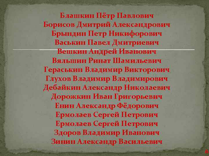 Блашкин Пётр Павлович Борисов Дмитрий Александрович Брындин Петр Никифорович Васькин Павел Дмитриевич Вешкин Андрей