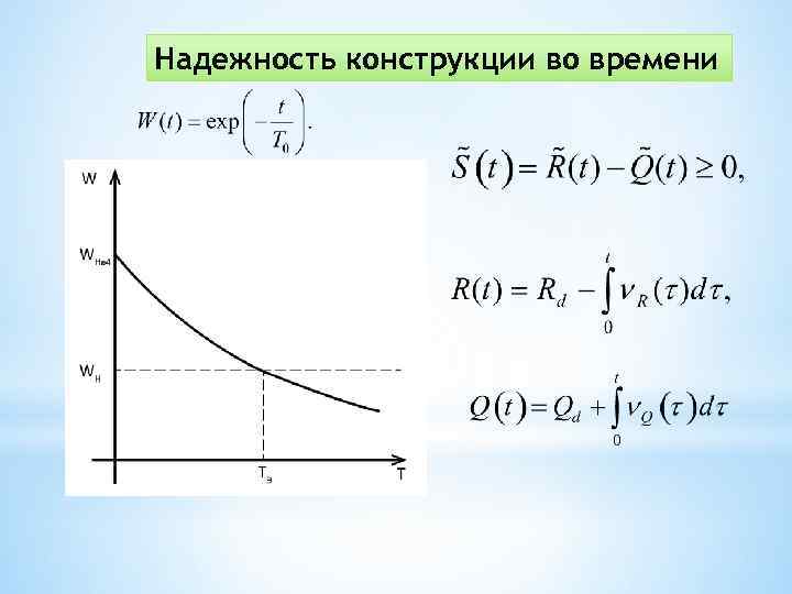 Надежность конструкции вo времени 