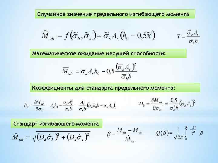 Случайное значение предельного изгибающего момента Математическое ожидание несущей способности: Коэффициенты для стандарта предельного момента: