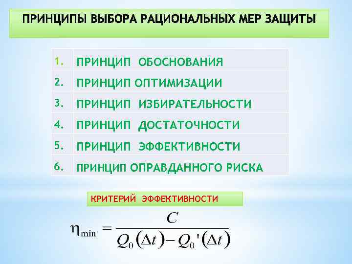 1. ПРИНЦИП ОБОСНОВАНИЯ 2. ПРИНЦИП ОПТИМИЗАЦИИ 3. ПРИНЦИП ИЗБИРАТЕЛЬНОСТИ 4. ПРИНЦИП ДОСТАТОЧНОСТИ 5. ПРИНЦИП