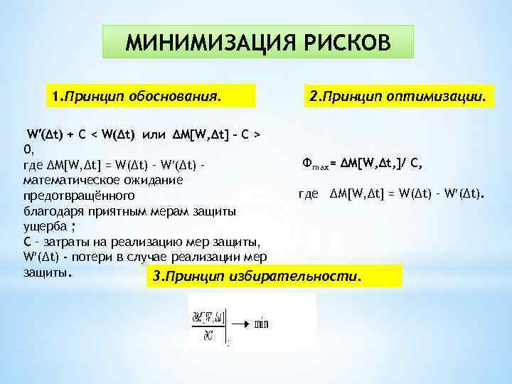 МИНИМИЗАЦИЯ РИСКОВ 1. Принцип обоснования. 2. Принцип оптимизации. W Δt) + C < W(Δt)