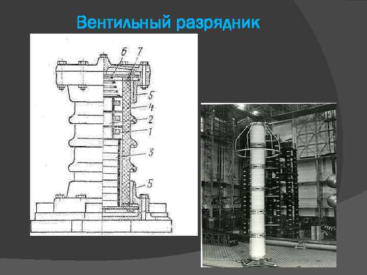 Вентильный разрядник фото