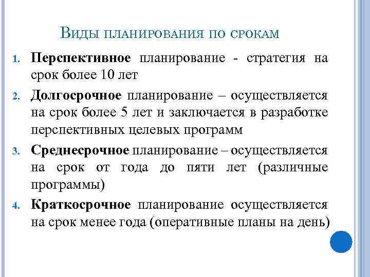 ВИДЫ ПЛАНИРОВАНИЯ ПО СРОКАМ 1. 2. 3. 4. Перспективное планирование - стратегия на срок