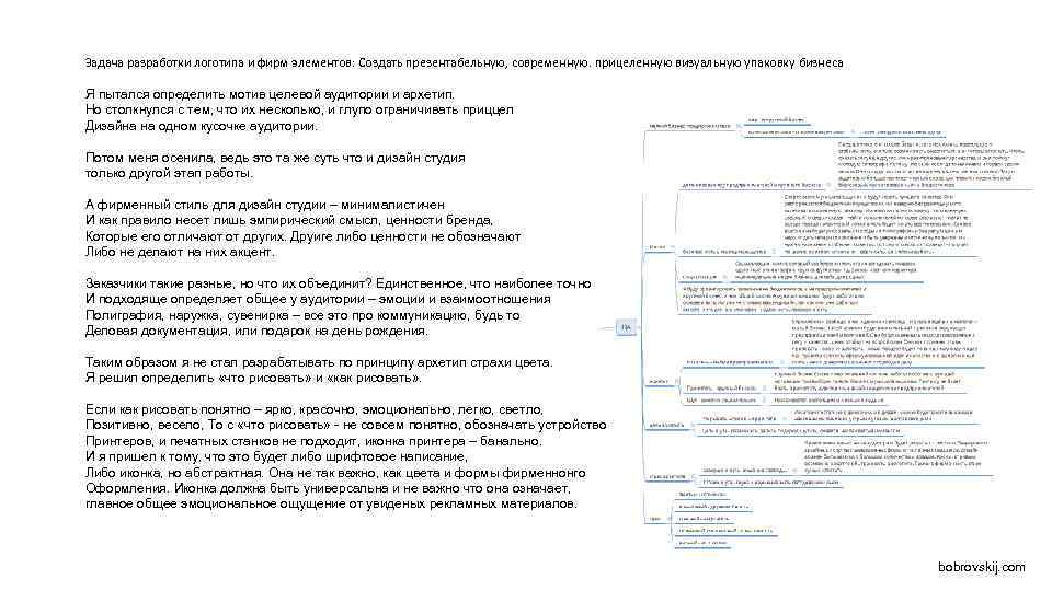 Задача разработки логотипа и фирм элементов: Создать презентабельную, современную. прицеленную визуальную упаковку бизнеса Я