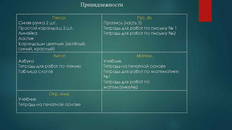 Принадлежности Пенал Синяя ручка 2 шт. Простой карандаш 2 шт. Линейка Ластик Карандаши цветные