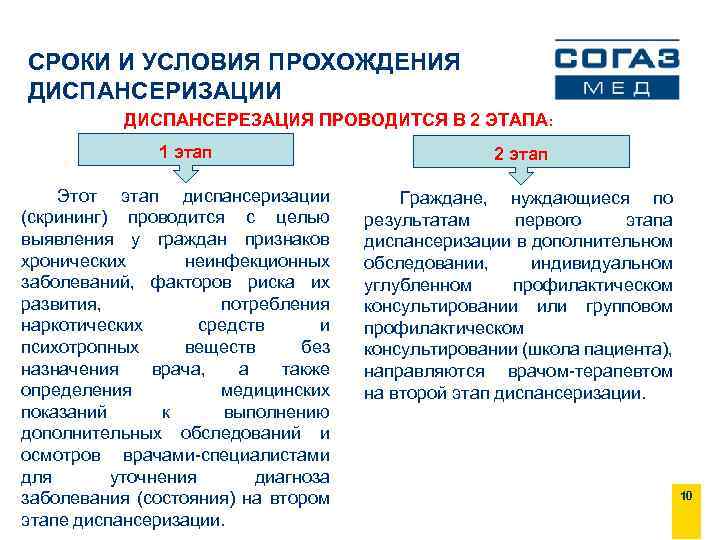 СРОКИ И УСЛОВИЯ ПРОХОЖДЕНИЯ ДИСПАНСЕРИЗАЦИИ ДИСПАНСЕРЕЗАЦИЯ ПРОВОДИТСЯ В 2 ЭТАПА: 1 этап Этот этап