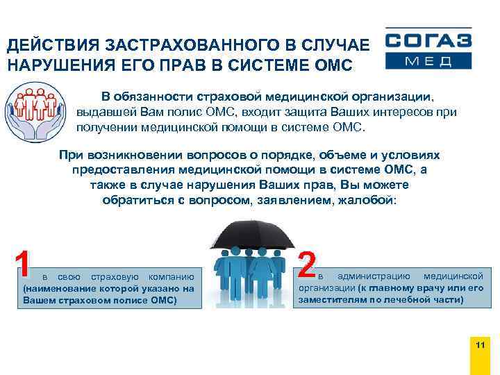 ДЕЙСТВИЯ ЗАСТРАХОВАННОГО В СЛУЧАЕ НАРУШЕНИЯ ЕГО ПРАВ В СИСТЕМЕ ОМС В обязанности страховой медицинской