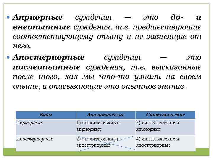  Априорные суждения — это дои внеопытные суждения, т. е. предшествующие соответствующему опыту и