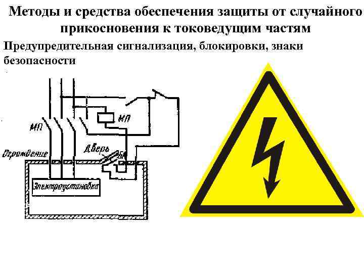 Методы и средства обеспечения защиты от случайного прикосновения к токоведущим частям Предупредительная сигнализация, блокировки,