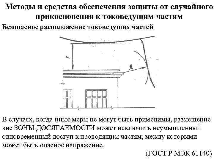 Методы и средства обеспечения защиты от случайного прикосновения к токоведущим частям Безопасное расположение токоведущих