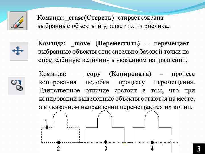 Команда: _erase (Стереть) – стирает с экрана выбранные объекты и удаляет их из рисунка.