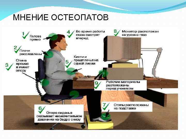 МНЕНИЕ ОСТЕОПАТОВ 