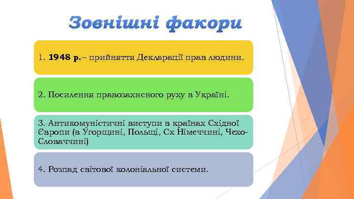 Зовнішні факори 1. 1948 р. – прийняття Декларації прав людини. 2. Посилення правозахисного руху