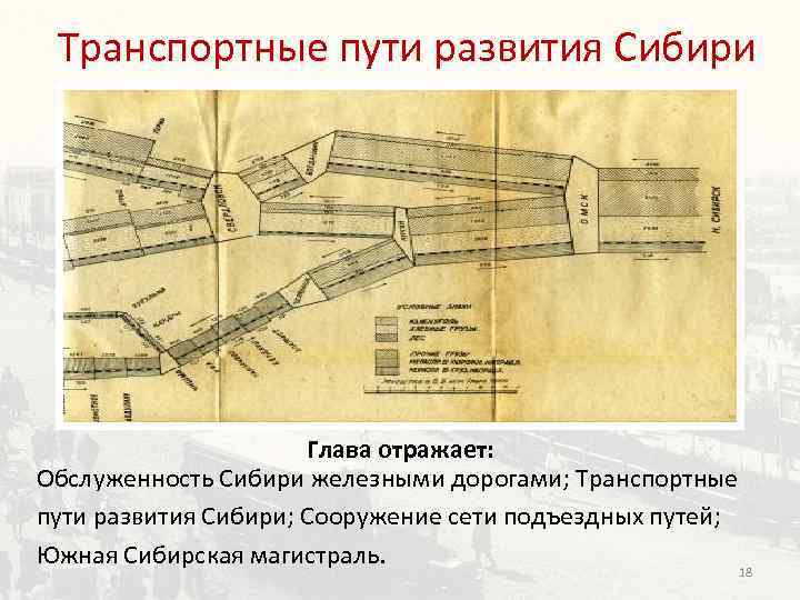 Транспортные пути развития Сибири Глава отражает: Обслуженность Сибири железными дорогами; Транспортные пути развития Сибири;