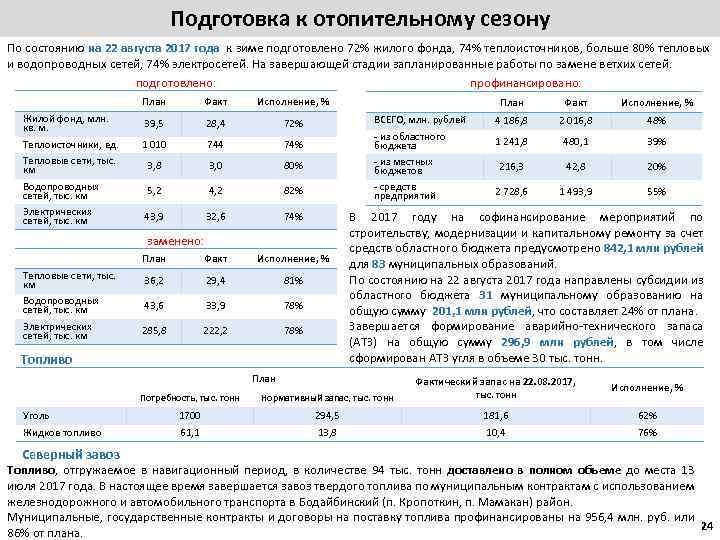 Подготовка к отопительному сезону По состоянию на 22 августа 2017 года к зиме подготовлено