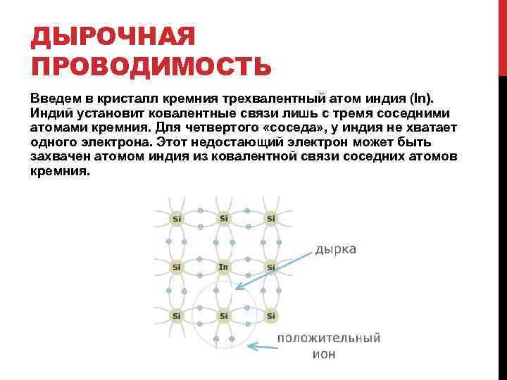 В одном случае в образец германия добавили трехвалентный индий