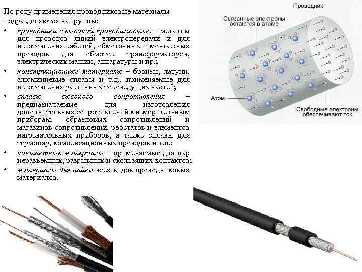 Проводниковые материалы презентация