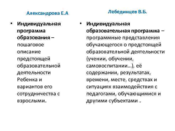 Александрова Е. А • Индивидуальная программа образования – пошаговое описание предстоящей образовательной деятельности Ребенка