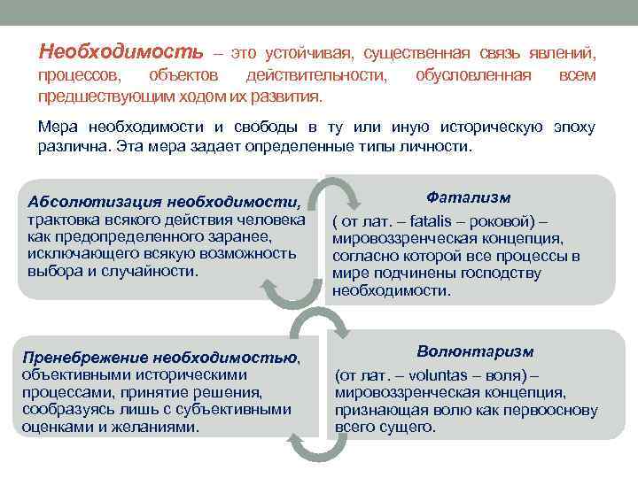 Необходимость – это устойчивая, существенная связь явлений, процессов, объектов действительности, предшествующим ходом их развития.
