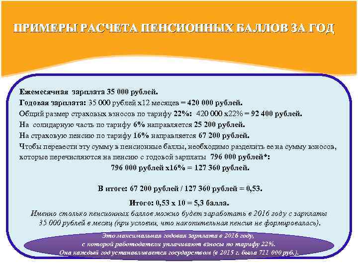 ПРИМЕРЫ РАСЧЕТА ПЕНСИОННЫХ БАЛЛОВ ЗА ГОД Ежемесячная зарплата 35 000 рублей. Годовая зарплата: 35