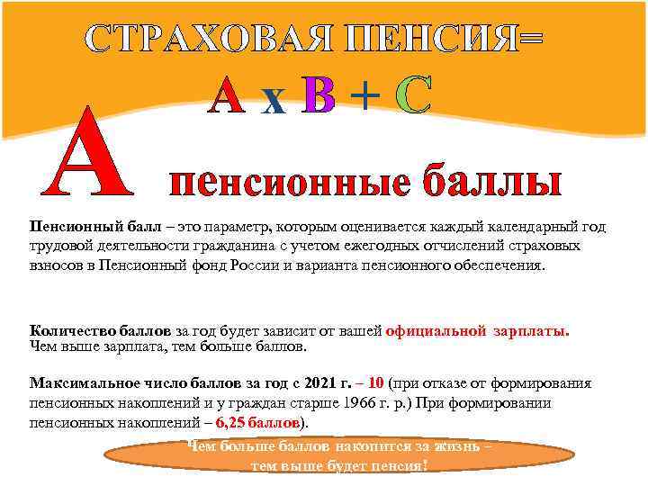 СТРАХОВАЯ ПЕНСИЯ= А Ах. В+С пенсионные баллы Пенсионный балл – это параметр, которым оценивается