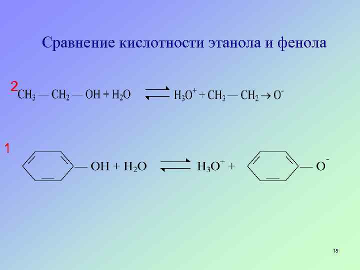 Сравнение кислотности этанола и фенола 2 1 15 