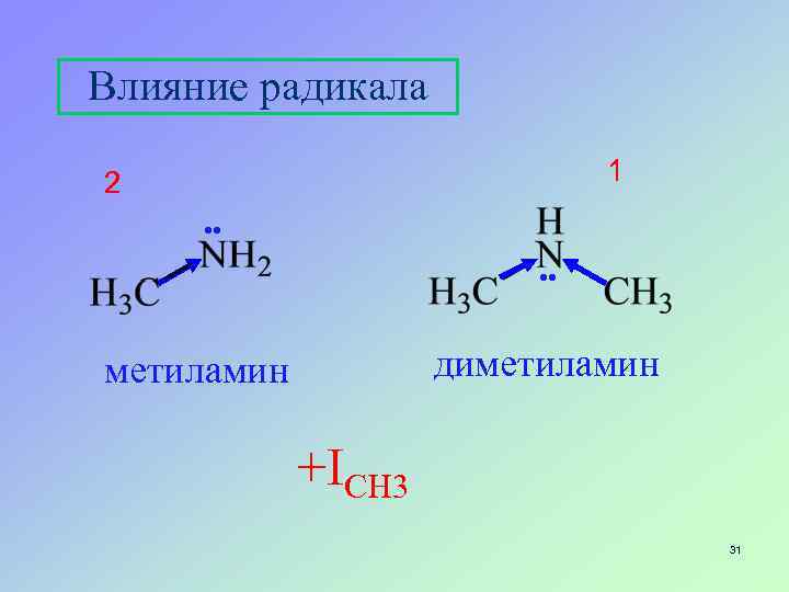 Влияние радикала 1 2 . . диметиламин +IСН 3 31 