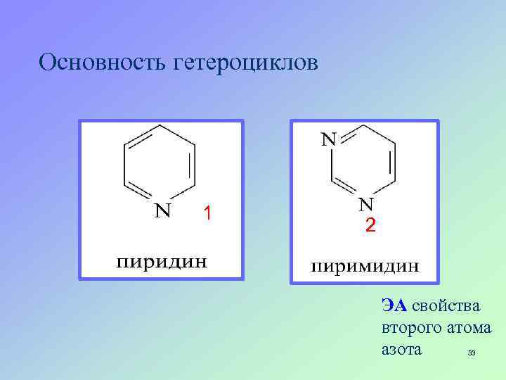 Основность гетероциклов 1 2 ЭА свойства второго атома азота 33 