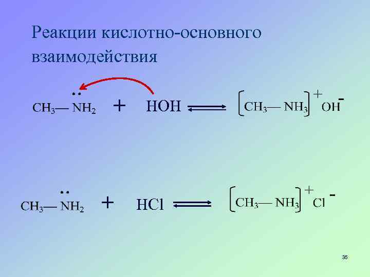 Реакции кислотно-основного взаимодействия + + НОН НСl 35 