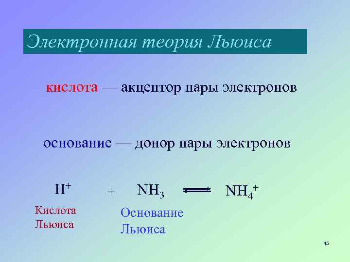 Электронная теория Льюиса кислота — акцептор пары электронов основание — донор пары электронов H+