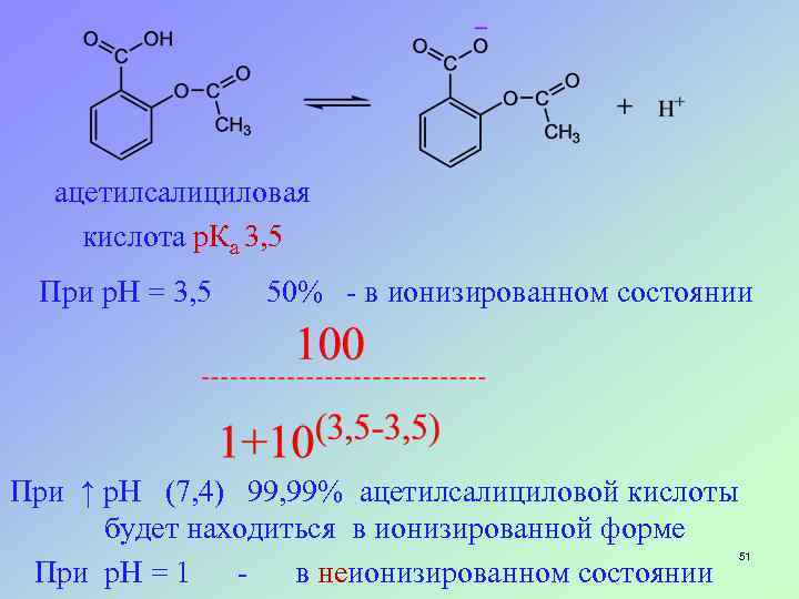 ацетилсалициловая кислота р. Ка 3, 5 При р. Н = 3, 5 50% -