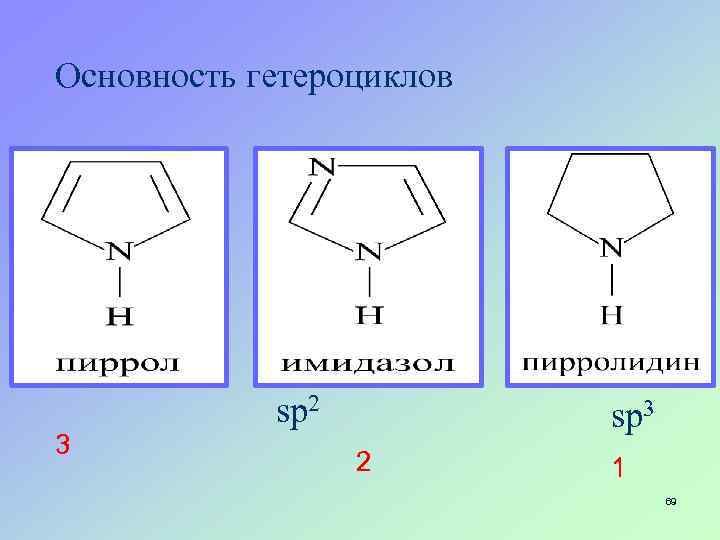 Основность гетероциклов 3 sp 2 sp 3 2 1 69 