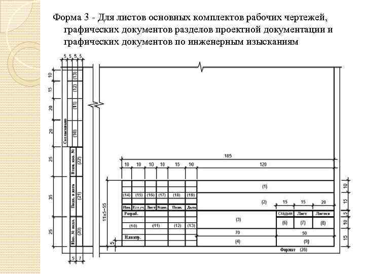 Титульный лист для чертежей