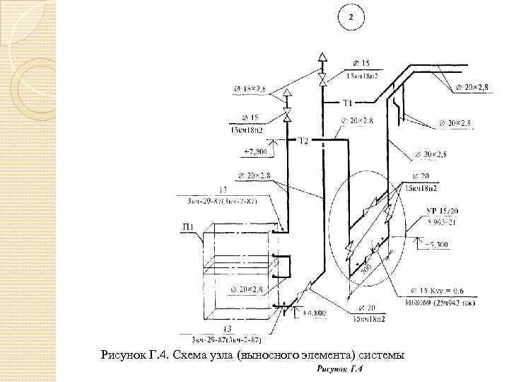 Рисунок Г. 4. Схема узла (выносного элемента) системы 