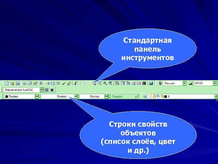 Стандартная панель инструментов Строки свойств объектов (список слоёв, цвет и др. ) 