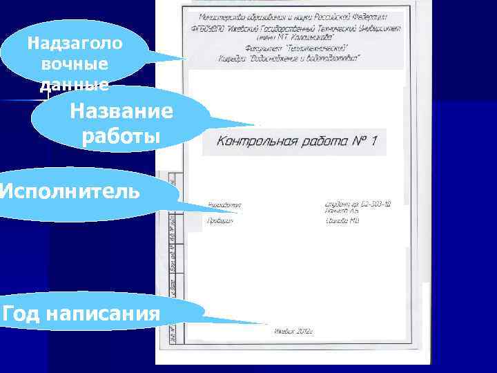 Надзаголо вочные данные Название работы Исполнитель Год написания рамка 