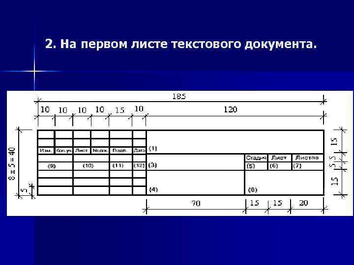 2. На первом листе текстового документа. 