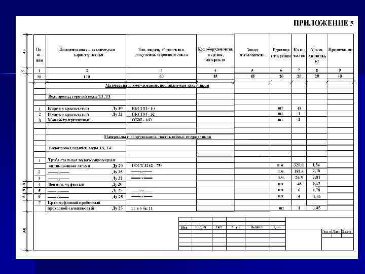 СПЕЦИФИКАЦИЯ 