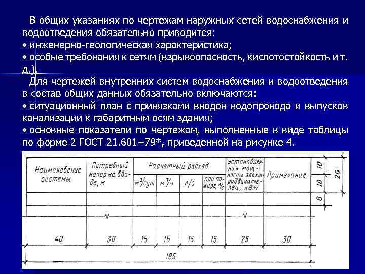 В общих указаниях по чертежам наружных сетей водоснабжения и водоотведения обязательно приводится: • инженерно-геологическая
