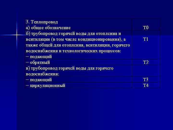 3. Теплопровод а) общее обозначение б) трубопровод горячей воды для отопления и вентиляции (в