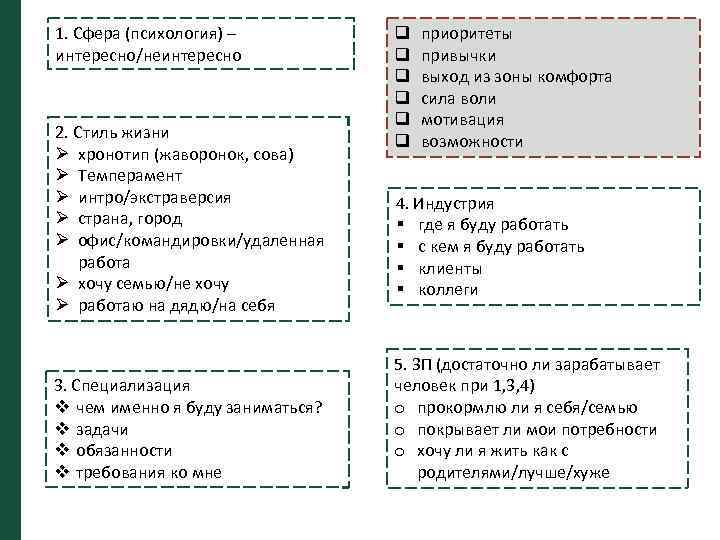 1. Сфера (психология) – интересно/неинтересно 2. Стиль жизни Ø хронотип (жаворонок, сова) Ø Темперамент