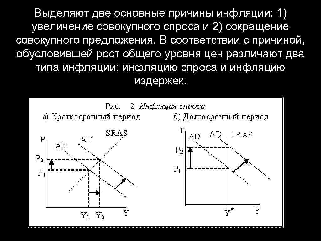 Рост предложения товаров вызывает инфляцию. Инфляция спроса в краткосрочном периоде. Причины инфляции спроса. В случае увеличения инфляции спроса в краткосрочном периоде.