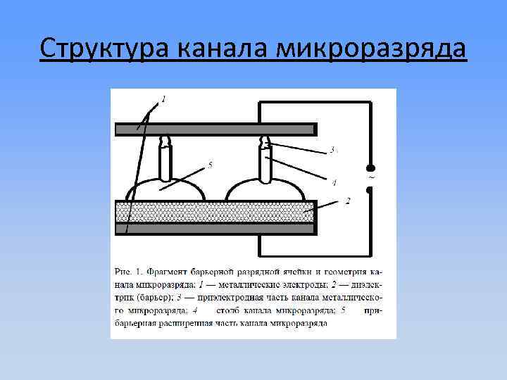 Структура канала микроразряда 