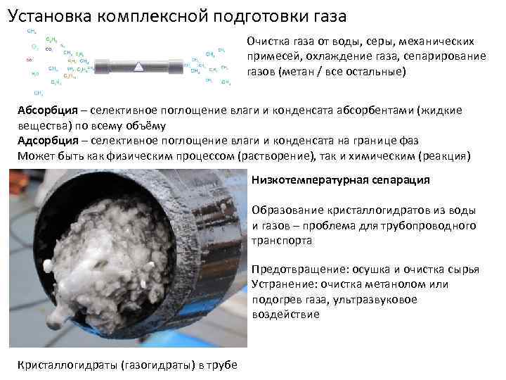 Установка комплексной подготовки газа Очистка газа от воды, серы, механических примесей, охлаждение газа, сепарирование