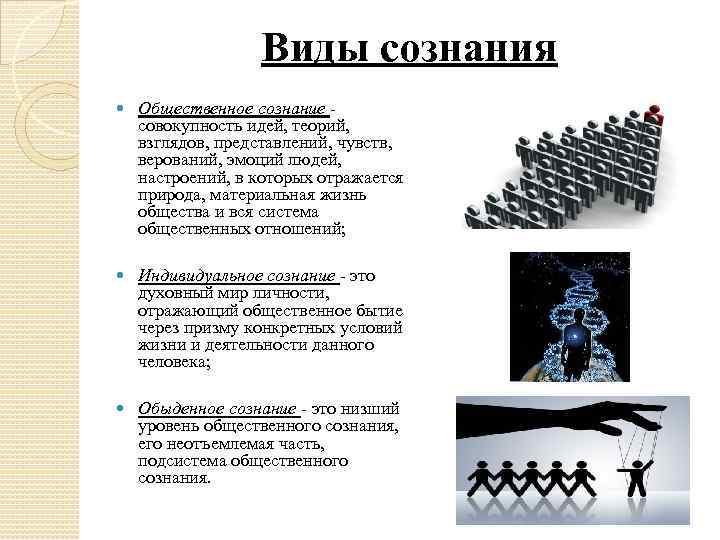 Виды образов сознания. Типы сознания в психологии. Типы сознания человека. Виды сознания и примеры. Сознание виды сознания.