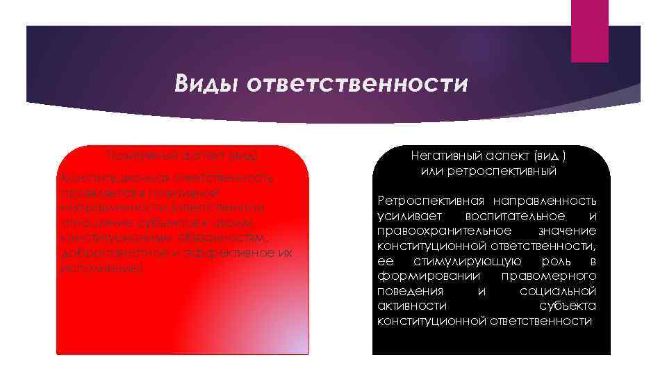 Уставная ответственность