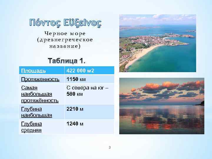 Πóvтоç EϋξεΙνоç Черное море (древнегреческое название) Площадь 422 000 м 2 Протяженность 1150 км