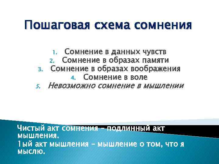 Пошаговая схема сомнения Сомнение в данных чувств 2. Сомнение в образах памяти Сомнение в