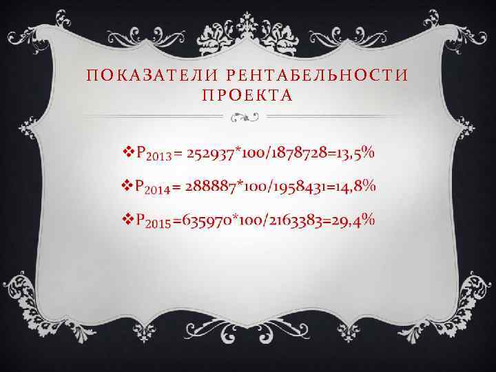 ПОКАЗАТЕЛИ РЕНТАБЕЛЬНОСТИ ПРОЕКТА v 